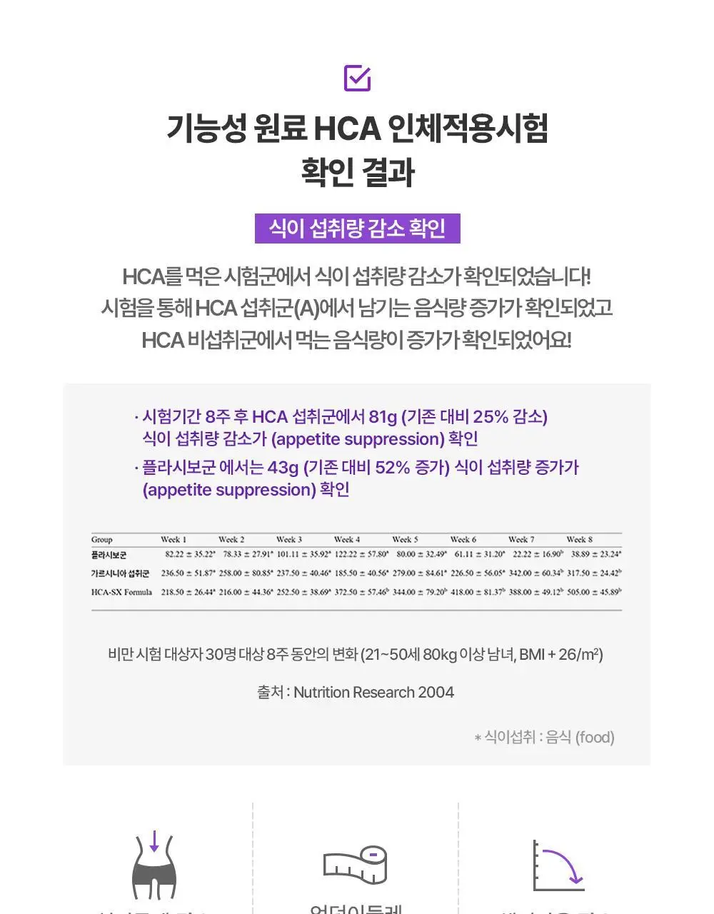 [권은비Pick] 딥트3일 스트롱플러스 3일케어 8포 상세페이지 22
